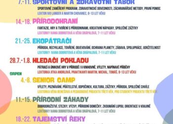 PŘÍMĚSTSKÉ TÁBORY S KNIHOVNOU