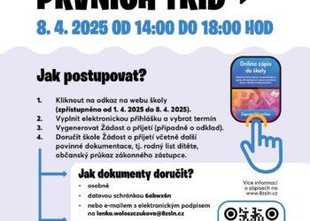 ZÁPIS NA OSMIČCE