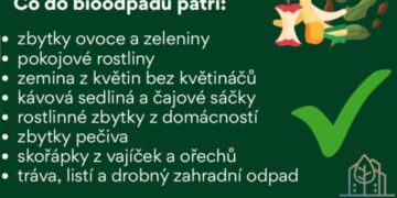 LOUNY BUDOU TŘÍDIT BIOODPAD