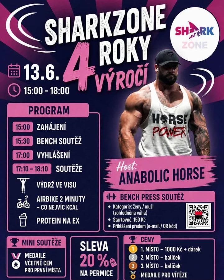 GYM SHARKZONE SLAVÍ 4 ROKY