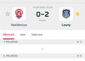NEŠTĚMICE – FK SEKO LOUNY 0:2