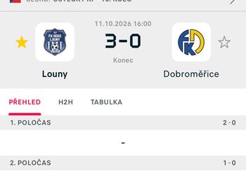 DERBY PRO LOUNY