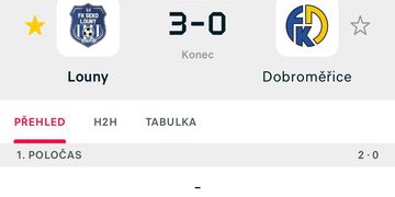 DERBY PRO LOUNY